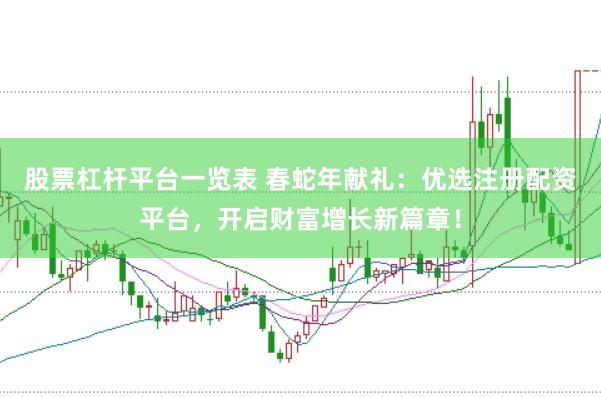 股票杠杆平台一览表 春蛇年献礼：优选注册配资平台，开启财富增长新篇章！