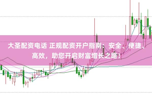 大圣配资电话 正规配资开户指南：安全、便捷、高效，助您开启财富增长之路！