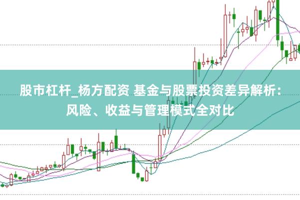 股市杠杆_杨方配资 基金与股票投资差异解析：风险、收益与管理模式全对比