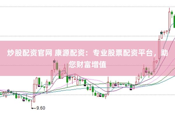炒股配资官网 康源配资：专业股票配资平台，助您财富增值