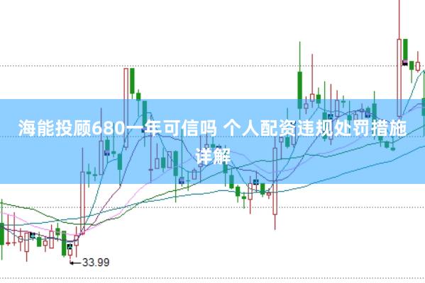 海能投顾680一年可信吗 个人配资违规处罚措施详解