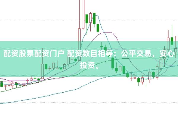 配资股票配资门户 配资数目相等：公平交易，安心投资。