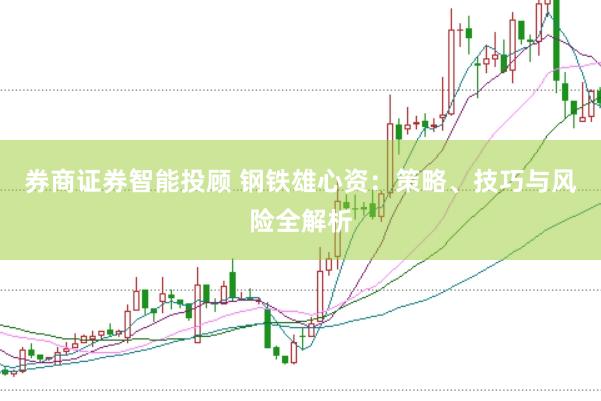 券商证券智能投顾 钢铁雄心资:策略、技巧与风险全解析