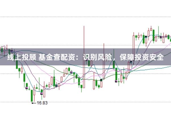 线上投顾 基金查配资:识别风险,保障投资安全